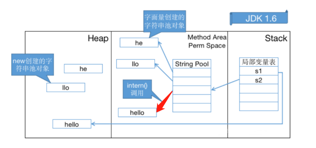 image-20230207114623970