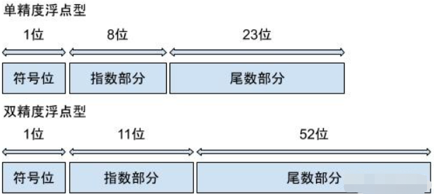 image-20230310114738830