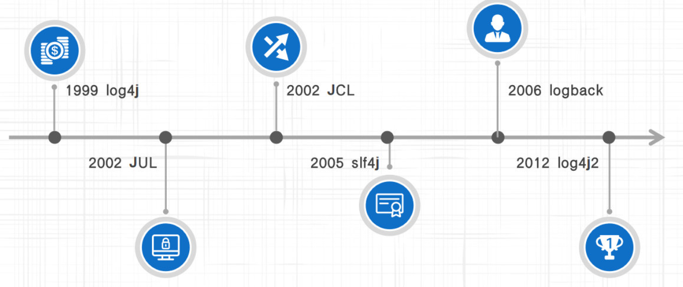 image-20221221105052919