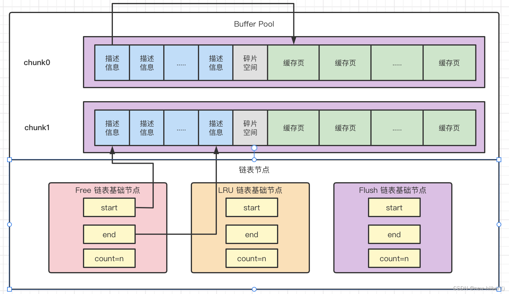 34354e260c65449eaf93487016ce6913