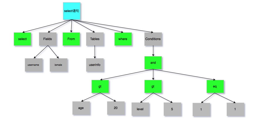 image-20230129170116321