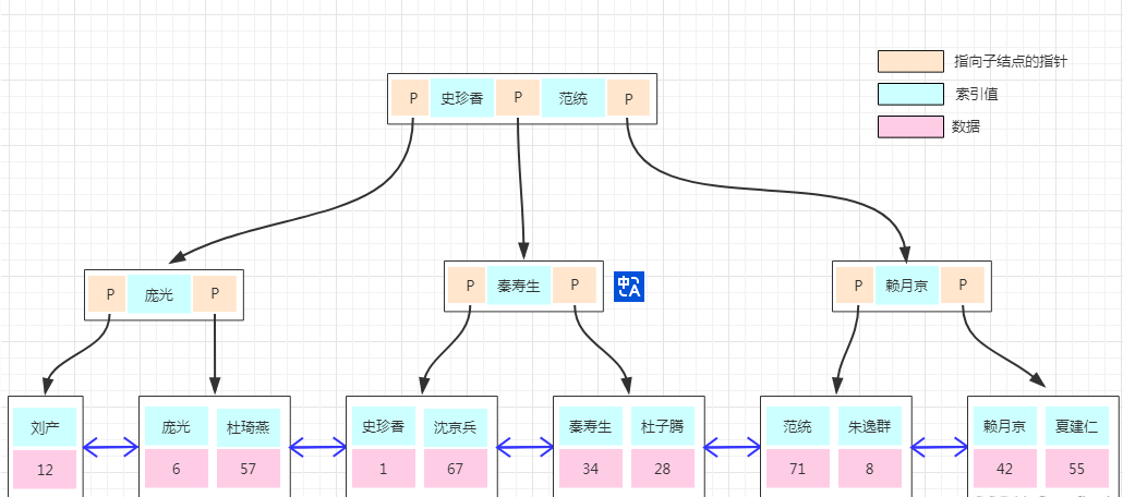 image-20230131165921279