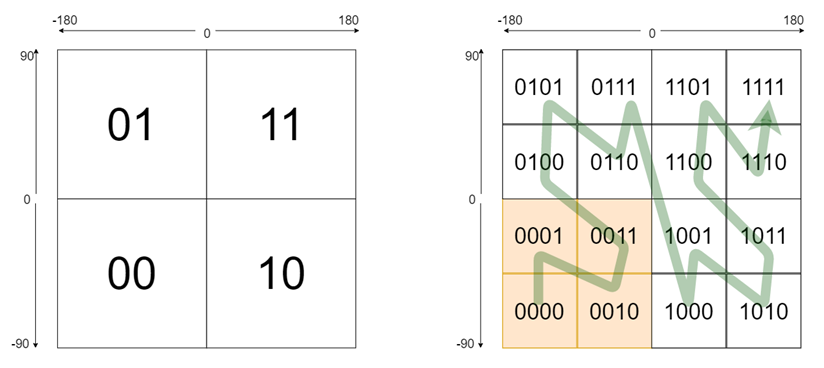 image-20230307112411274