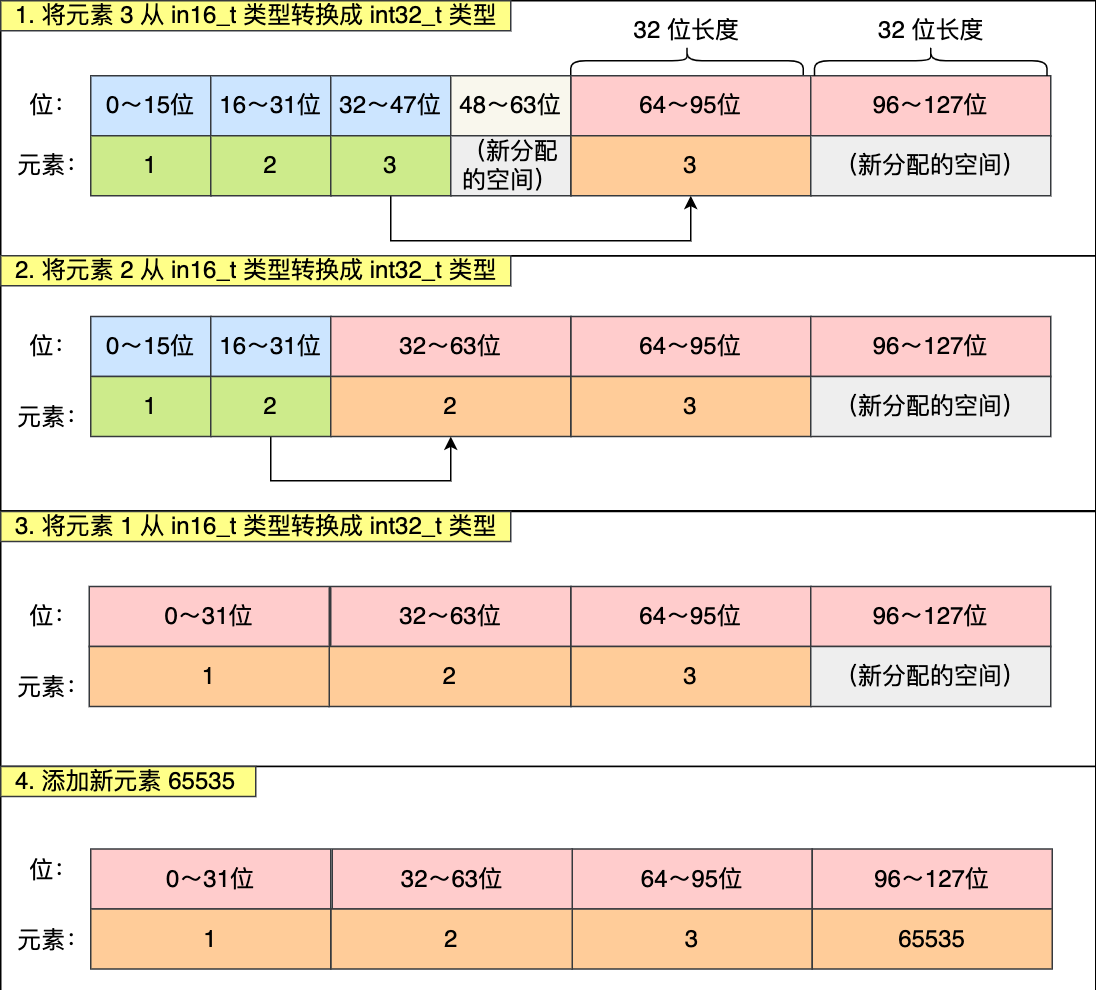 315b8745582c4e108431324c0b364225