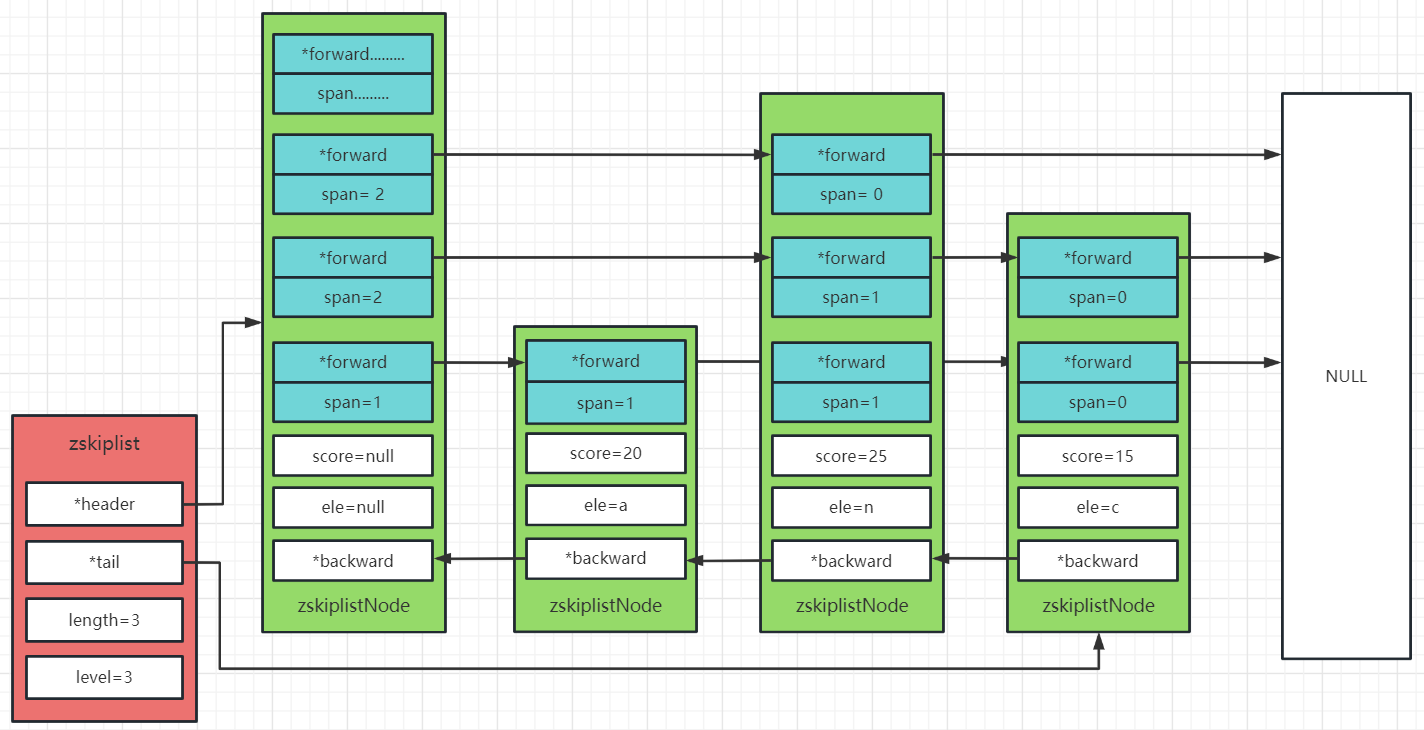 image-20230307105530039