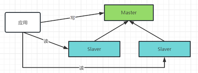 image-20230303101109512