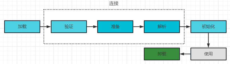 image-20230203103002359