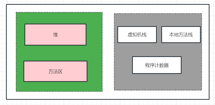 image-20230207104425346