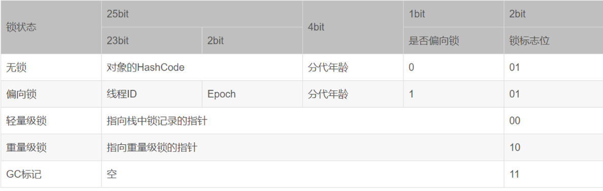 image-20230208164949725