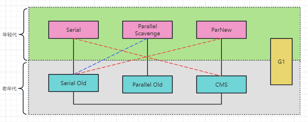 image-20230208160656961