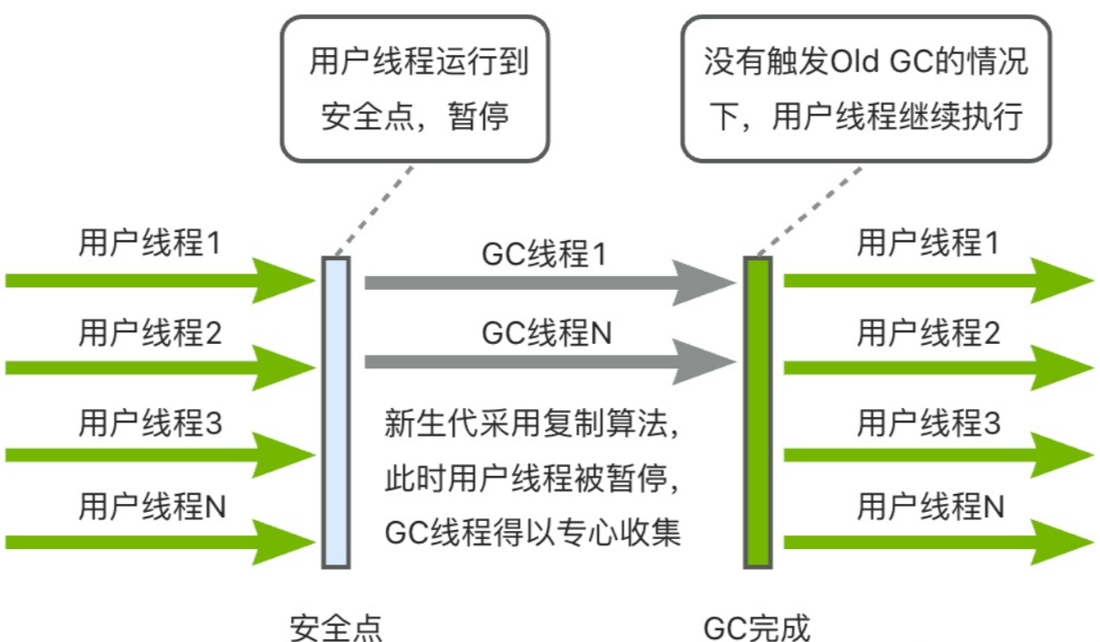 image-20230207171451322