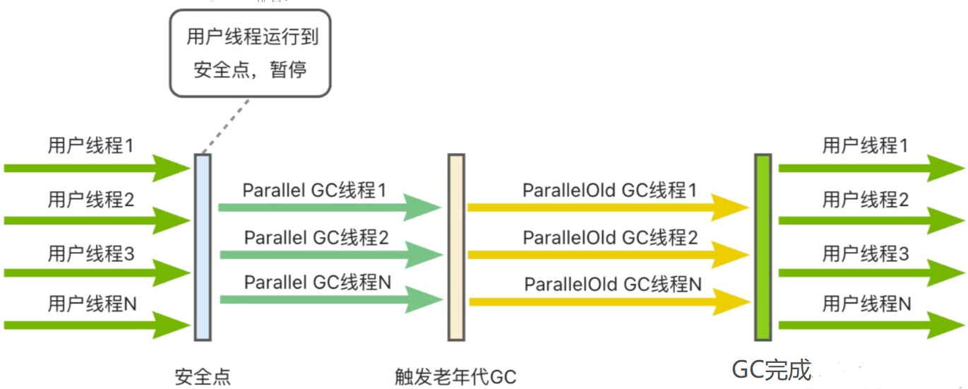 image-20230207172019161