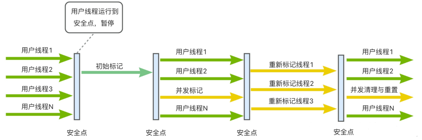 微信截图_20230207173205