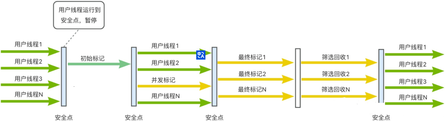 微信截图_20230207174014