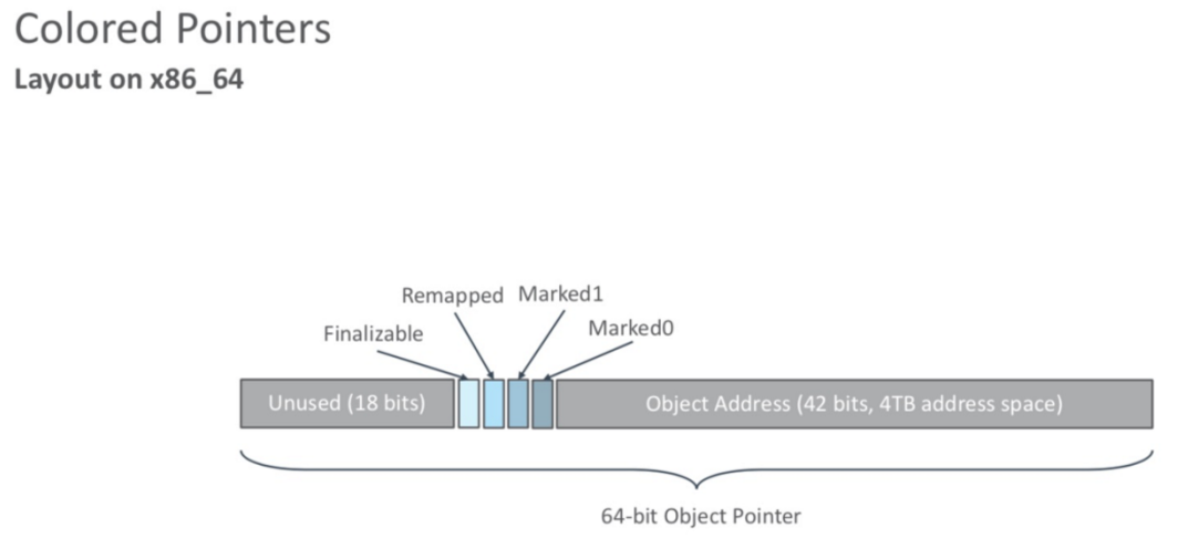 image-20230207180839734