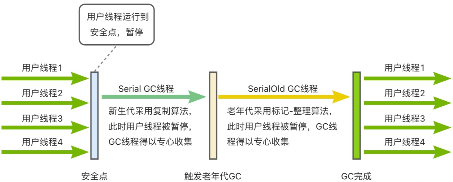 image-20230207171406400