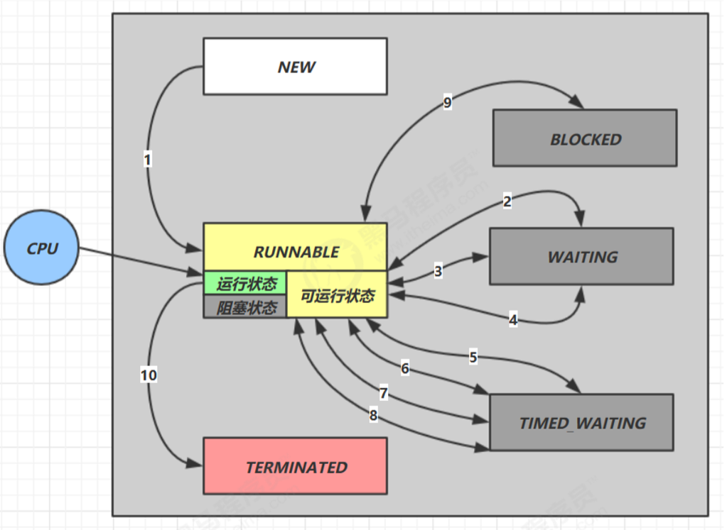 image-20230227114711659