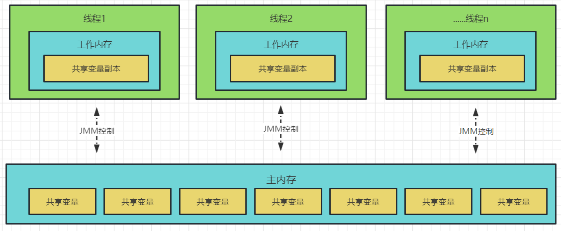 image-20230213111756130