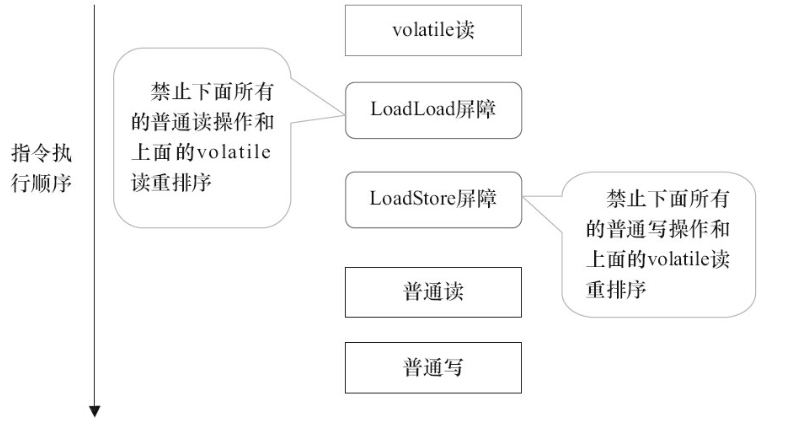 image-20230214145016369