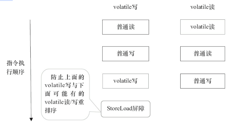 image-20230214150157153