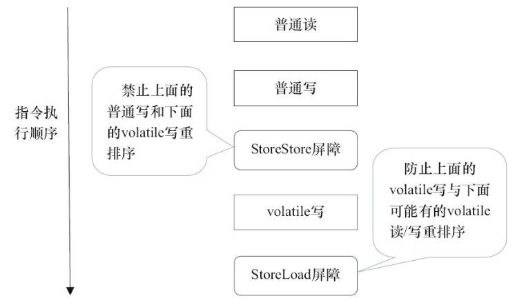 image-20230214144928999