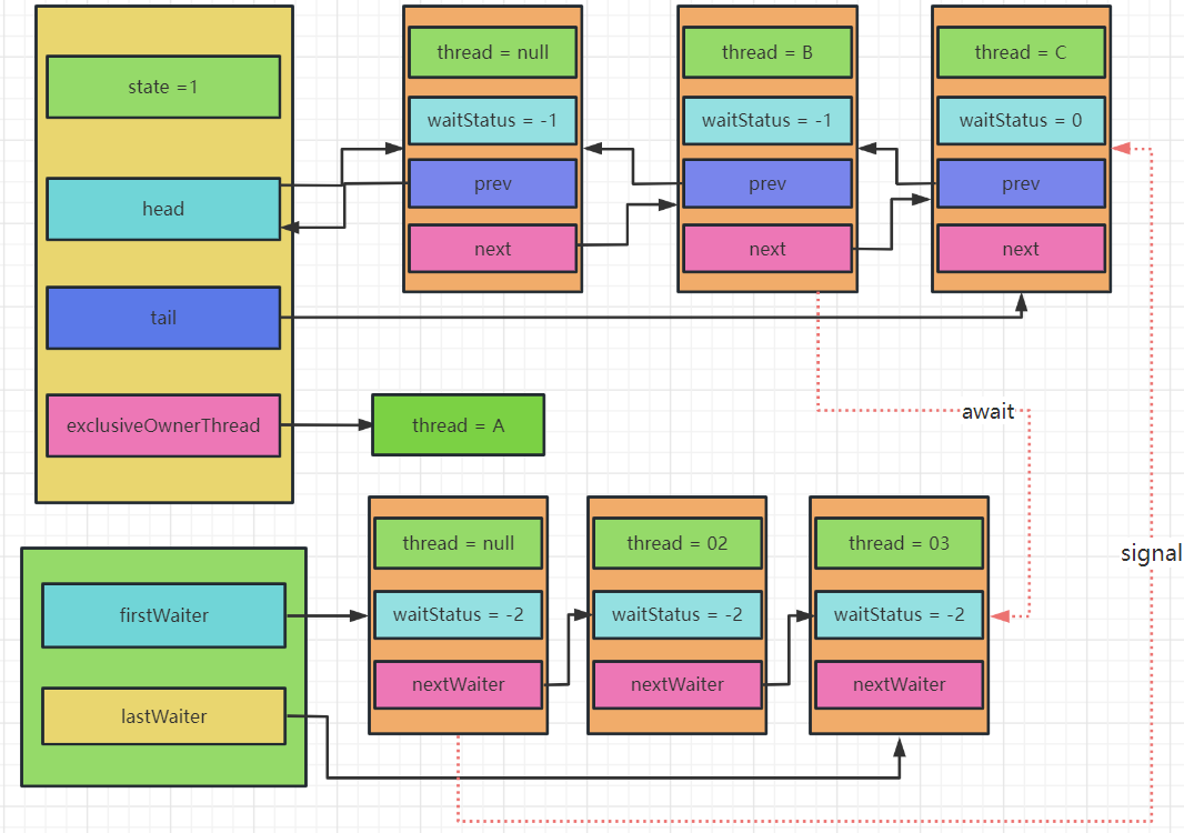 image-20230220112417962