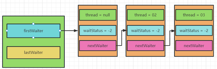 image-20230220112447627