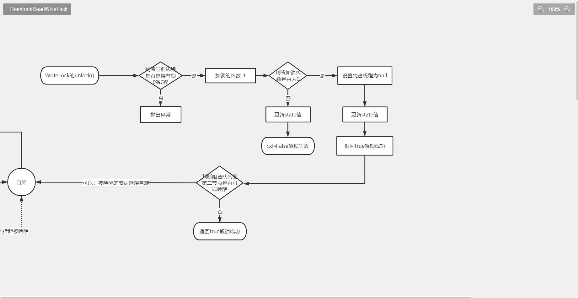 image-20230223145511386