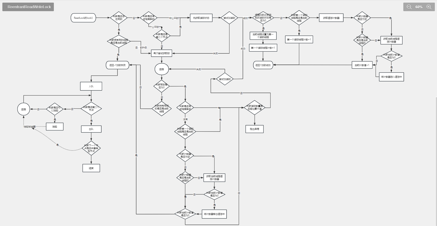 image-20230223113124069