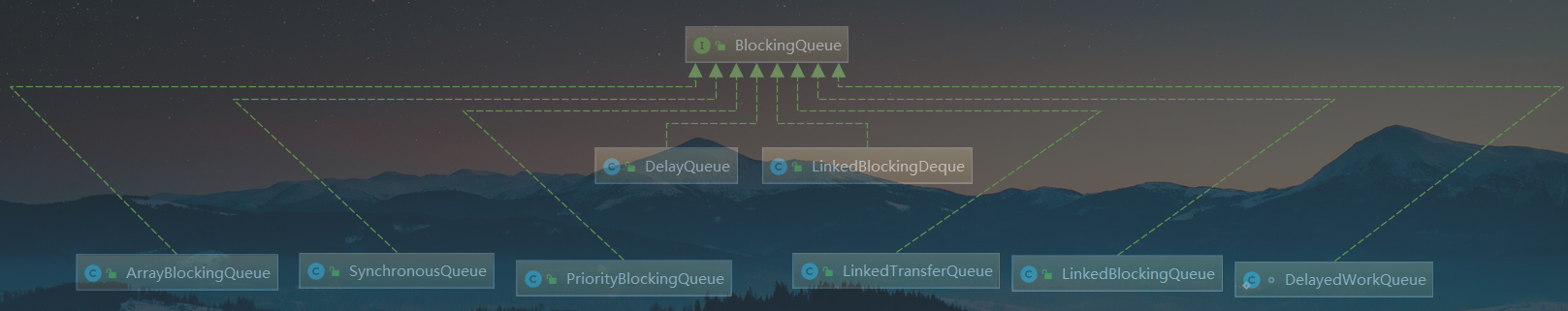 image-20230227150056897