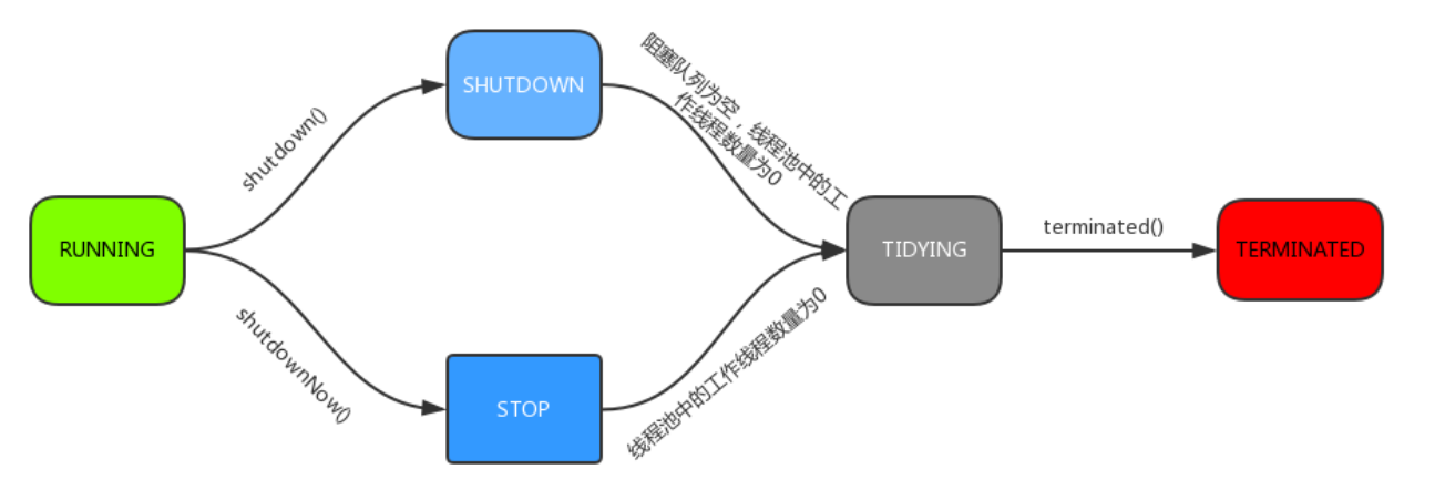 image-20230227155353292