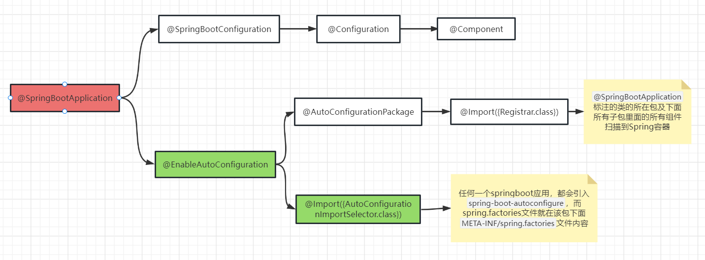 image-20230313155332664