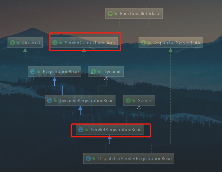 image-20230317112427368