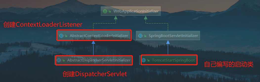 image-20230316101204674