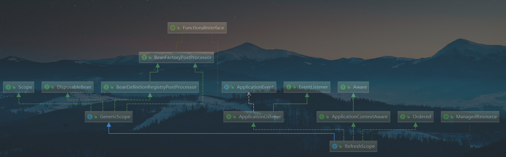 image-20230331150403524