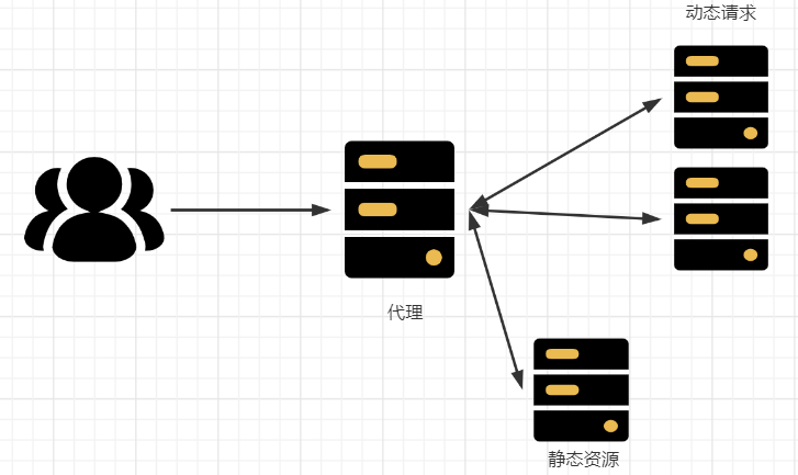 image-20230328112408571