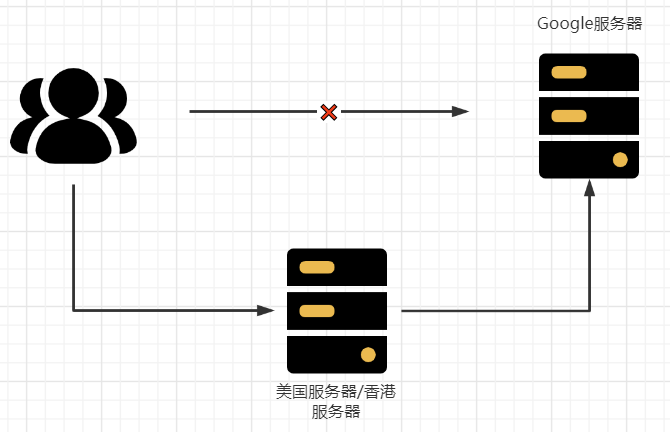 image-20230327180502490