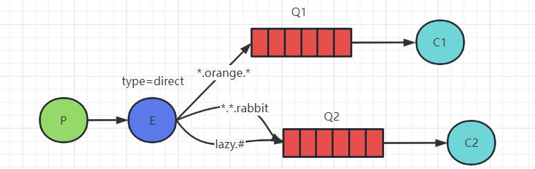 image-20230427110619682