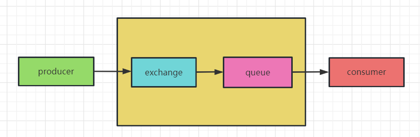 image-20230428163339372