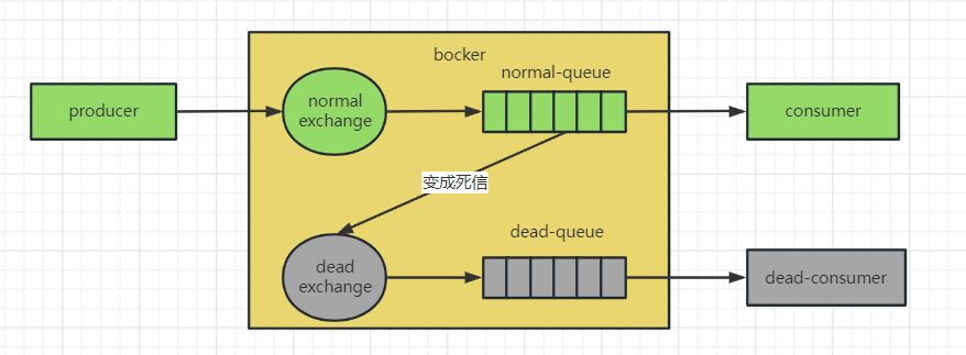 image-20230505164250532