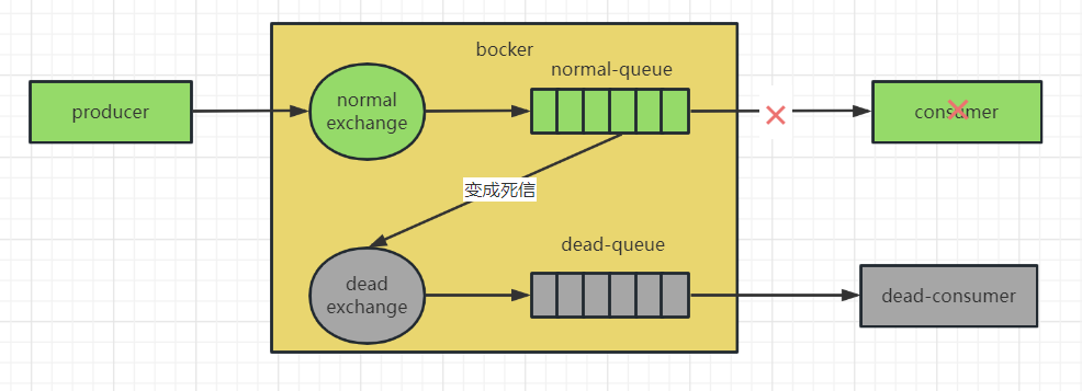 image-20230506112500800