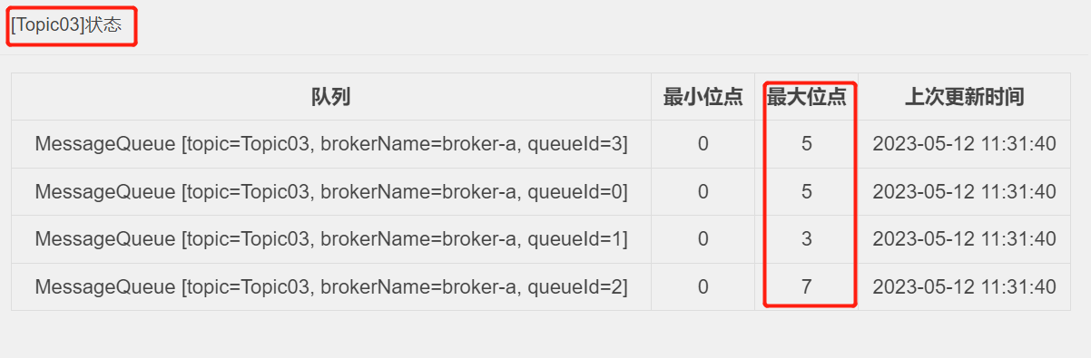 image-20230512113312705